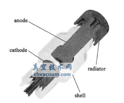 小焦斑X 射线管结构示意图