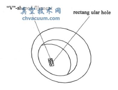 矩形膜孔阴极罩示意图