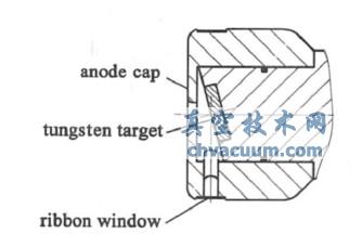 阳极结构示意图