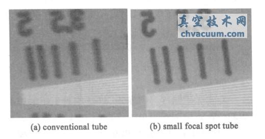 不同焦斑成像分辨率对比