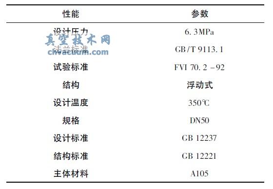 ����ʽ�����ܷ���ĥ����