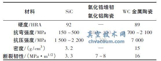 �մɲ��ϵ���ѧ����