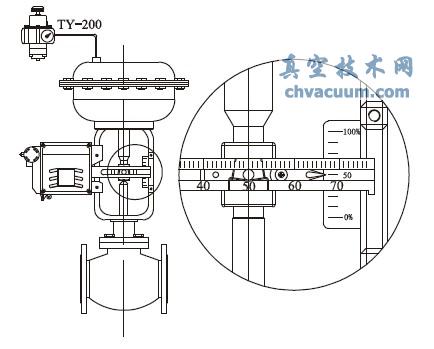定位器在气动薄膜调节阀执行机构上的安装