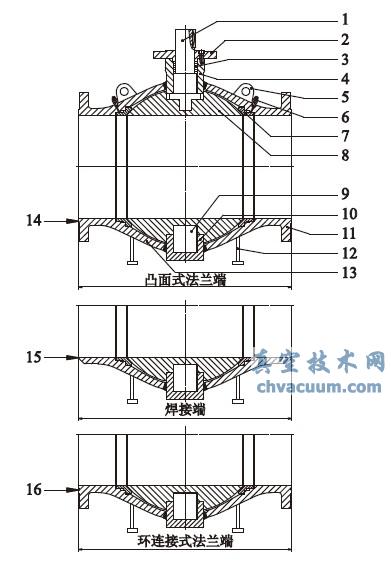 球形全焊接球阀