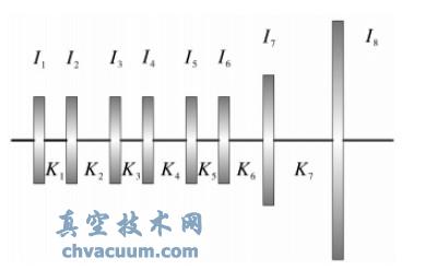 轴系集中质量模型