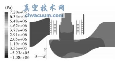 �׾�5mm ʱѹ���ֲ���ͼ