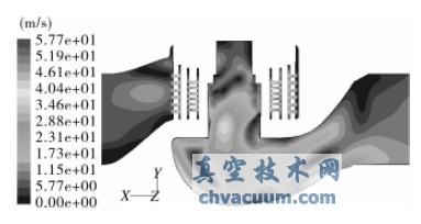 �׾�5mm ʱ�ٶȷֲ���ͼ