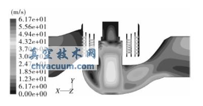 �׾�6mm ʱ�ٶȷֲ���ͼ