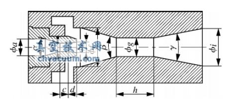大气喷射器结构简图