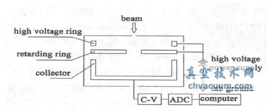 ����������������·ʾ��ͼ