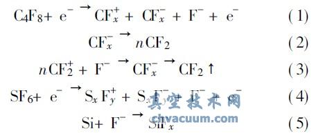 ICP����ʴ�����о�