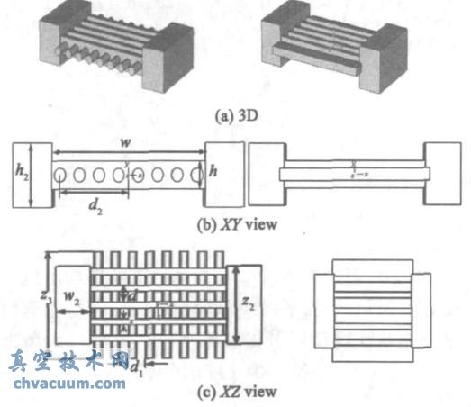 平面多注与带状注五间隙谐振腔结构图