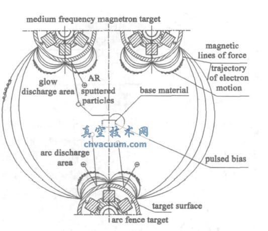 APSCD������ԭ��ͼ