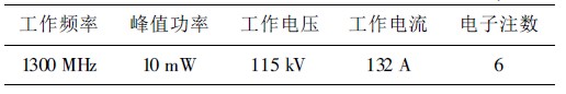 L 波段10 mW 多注速调管参数