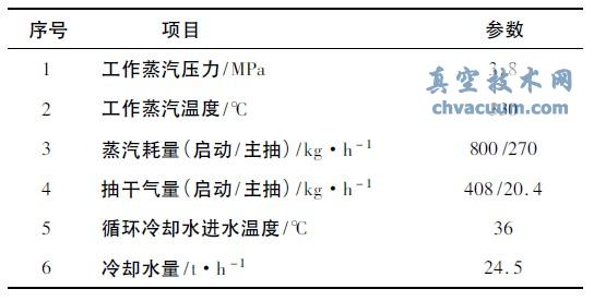 抽气器主要工艺参数