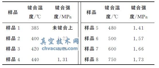 �����Ͻ��