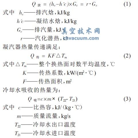 对煤气发电汽轮机凝汽器提高真空度增加节能效果的探索