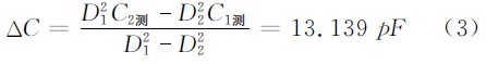 电容器边缘效应对介电常数测量的影响及修正