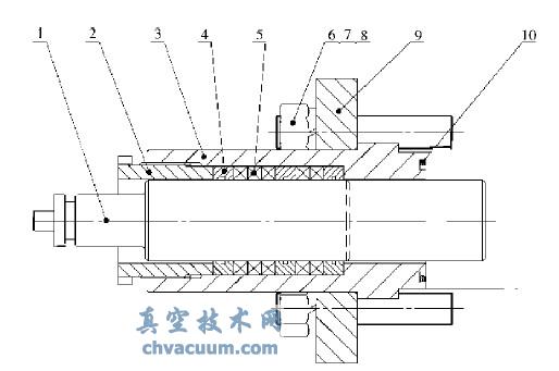 ������ṹͼ