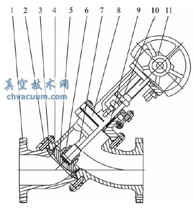 分体直流式金属密封截止阀