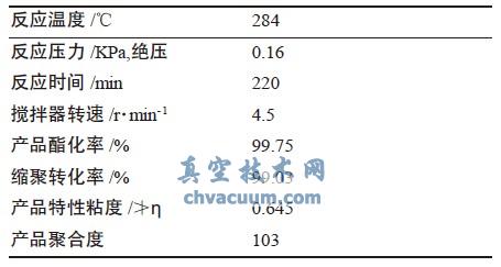 最终缩聚工艺操作条件