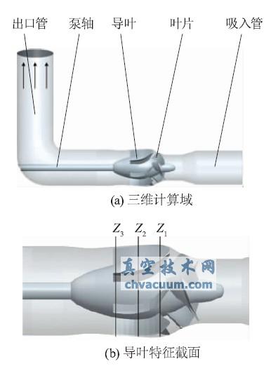 混流泵计算区域及特征截面