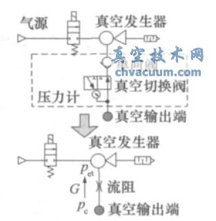 ��շ�������·��ͼ