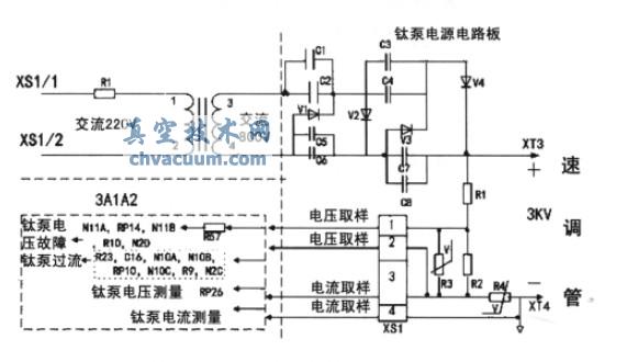 �ѱõ�Դ�ź�����ͼ