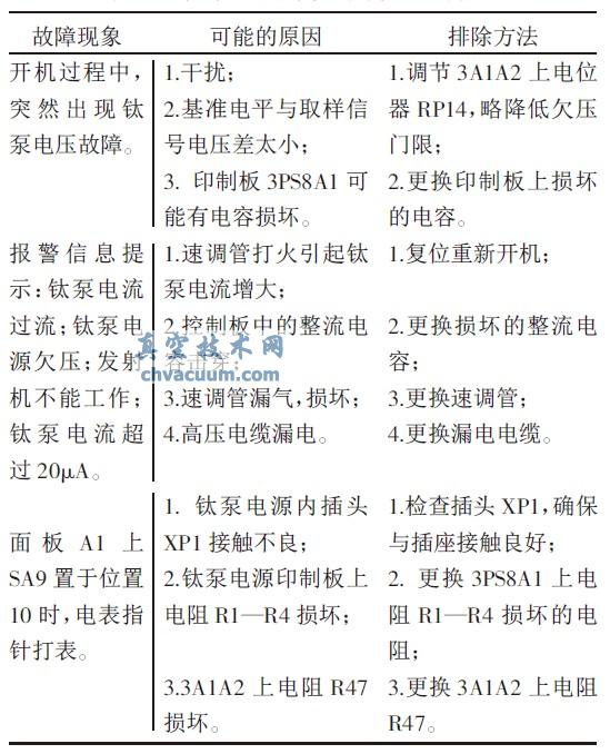 �ѱõ�Դ�������ϴ�������