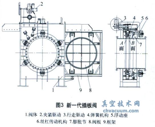 一种TRT系统插板阀