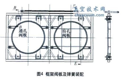 一种TRT系统插板阀