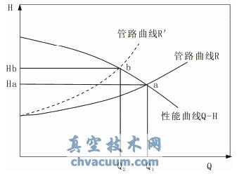 ���ڷ����ȿ���