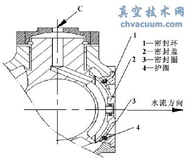 球阀密封部分结构图