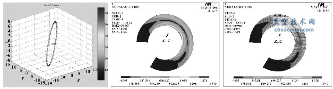 密封圈模型数值化软件分析