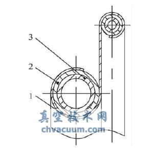 弹性金属密封圈结构