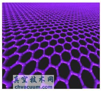 ����ʯīϩ����ģ��