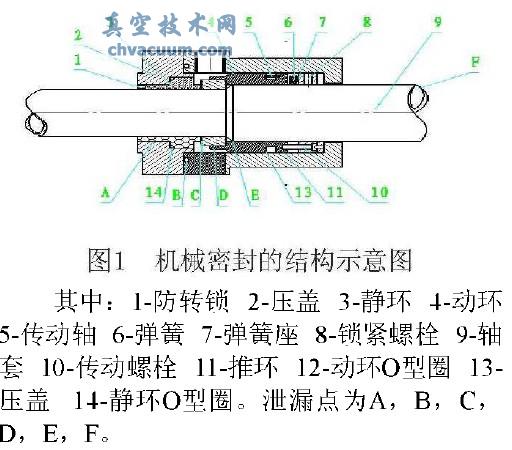 ��е�ܷ�Ľṹʾ��ͼ