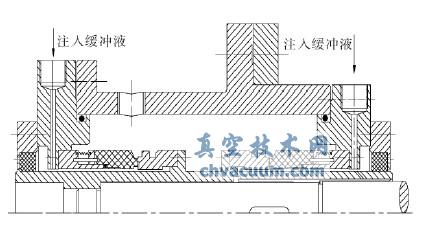 试验密封结构布置图