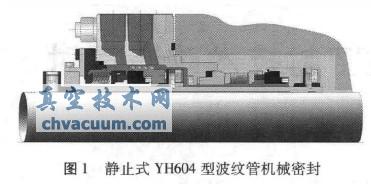 �߻��ѻ�װ�û����ͱû�е�ܷ⼼������̽��