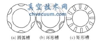 深槽密封的端面结构