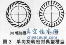 非接触式机械密封流槽设计技术研究