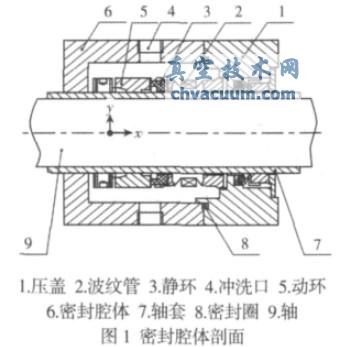 ���ӹ�����е�ܷ�ǻ�����������������Է���