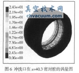 ���ӹ�����е�ܷ�ǻ�����������������Է���