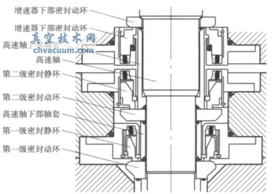 ���ٱ����׻�е�ܷ�װ��ͼ