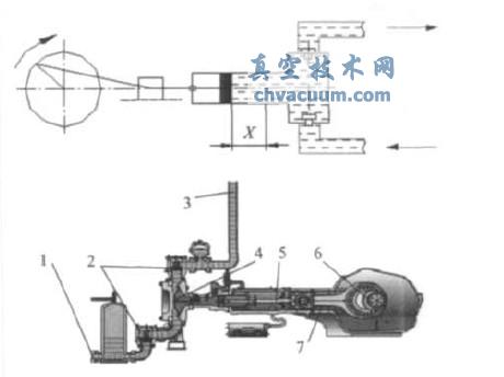 带隔膜的往复泵工作原理示意图