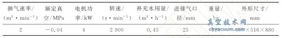 OVMSZ-2����ձü������ܲ���