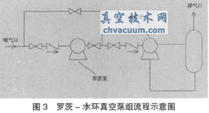 �޴�-ˮ����ձ����ڱ�ϩ�ᶡ��װ���е�Ӧ��