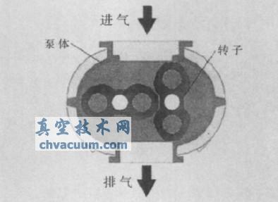 �޴�-ˮ����ձ����ڱ�ϩ�ᶡ��װ���е�Ӧ��