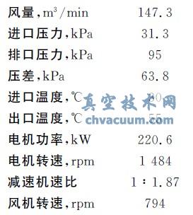 1431VJ-V���޴���շ�����ܲ���