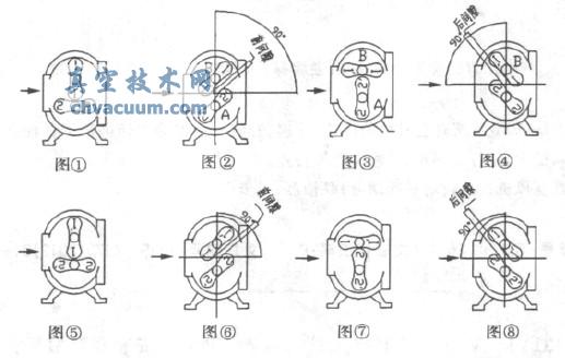 �޴���շ������ԭ��